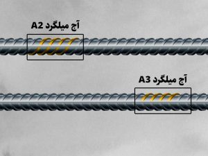 میلگرد و محل استفاده از آن