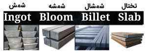 تفاوت شمش فولادی با اسلب، بلوم و بیلت
